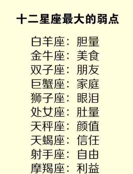 狮子座排名_狮子座图片星空(2)