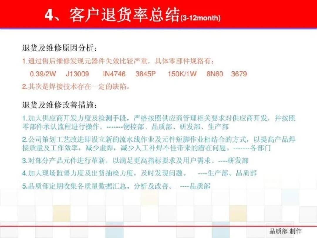 品质怎么写才好看 0eaf9cf49ebe4ccdaec77c39ed9f8b72.jpeg