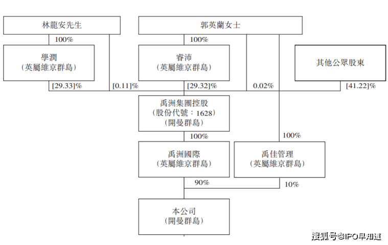 张家港人均收入_张家港湾图片(3)