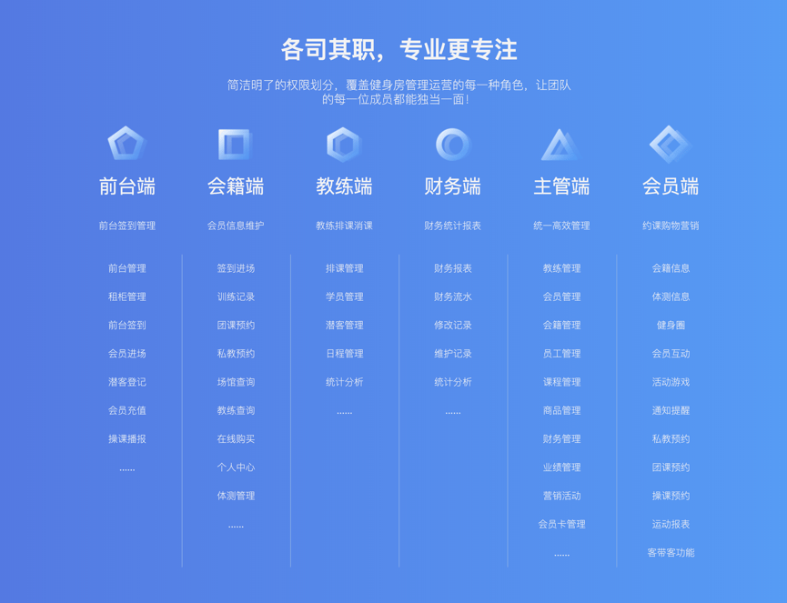 泛亚电竞国内十大健身房管理系统(图10)