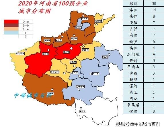 省域人口_人口普查(2)