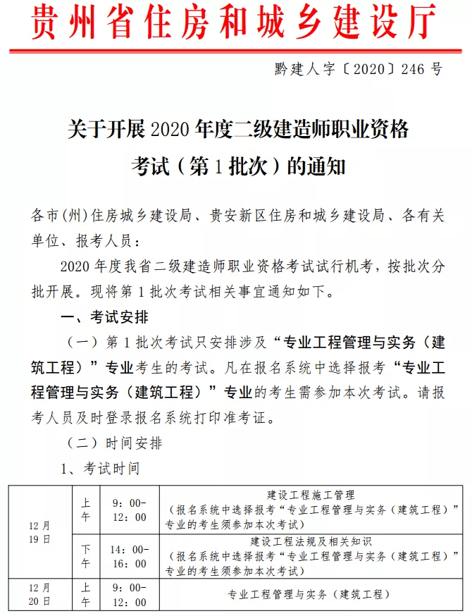 2020年贵州省考笔试_2020年贵州省建筑工程类初中级专业技术职务任职资