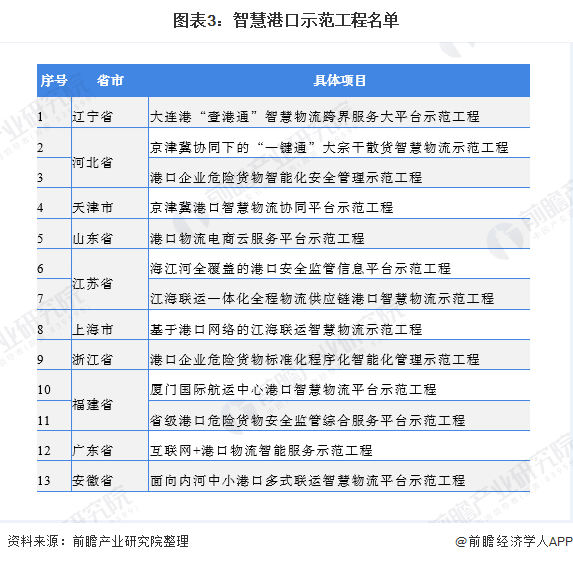 2020年中国有多少人口_2020年中国口罩行业市场规模 产量产值大数据分析(2)