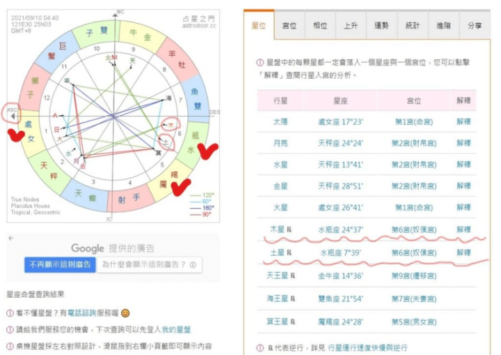 人口星座_星座是怎么来的(2)