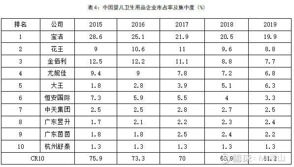 近30年海南gdp增速_2020海南gdp统计图(2)