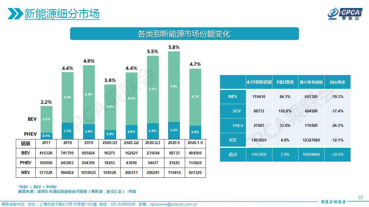 麻城市公安局2020年人口普查_麻城市公安局照片