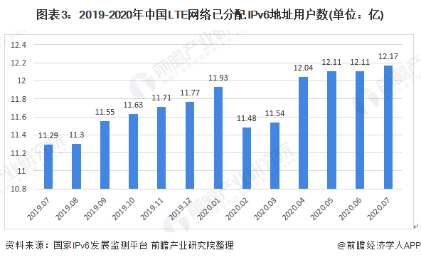 钦州小董gdp2020总量_南方观察 2020年深圳四区GDP增速过5 ,总量第一又是TA