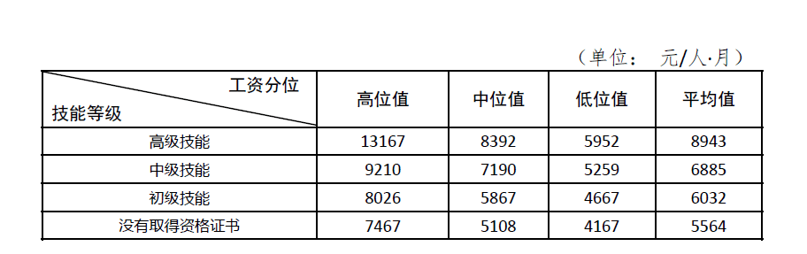 深圳月嫂公司排行_2019年深圳家政公司排名出炉,深圳家庭保洁公司排名前十