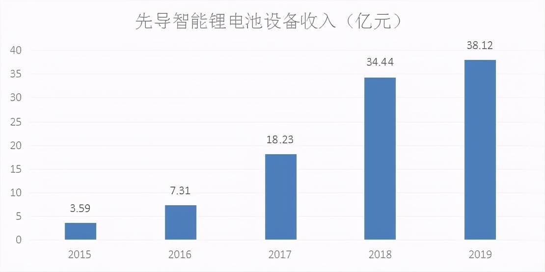 股市税收算入gdp吗_股市图片(2)