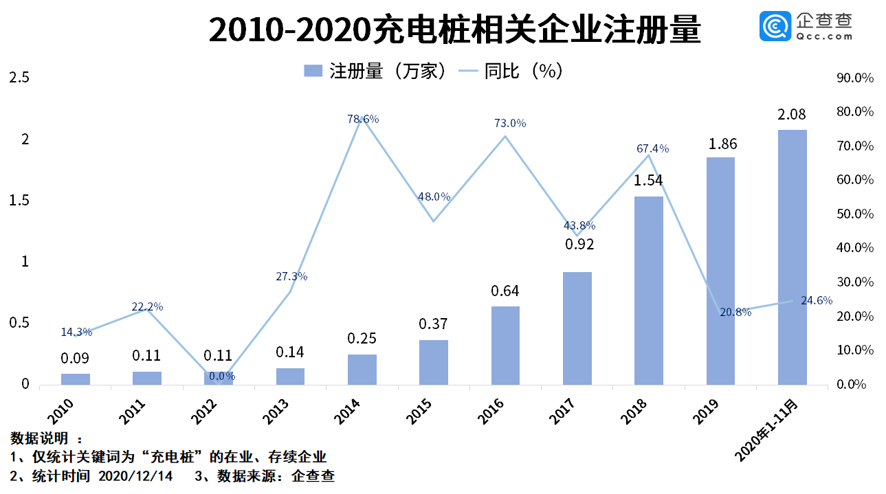 今年的gdp受疫情影响中国报(2)