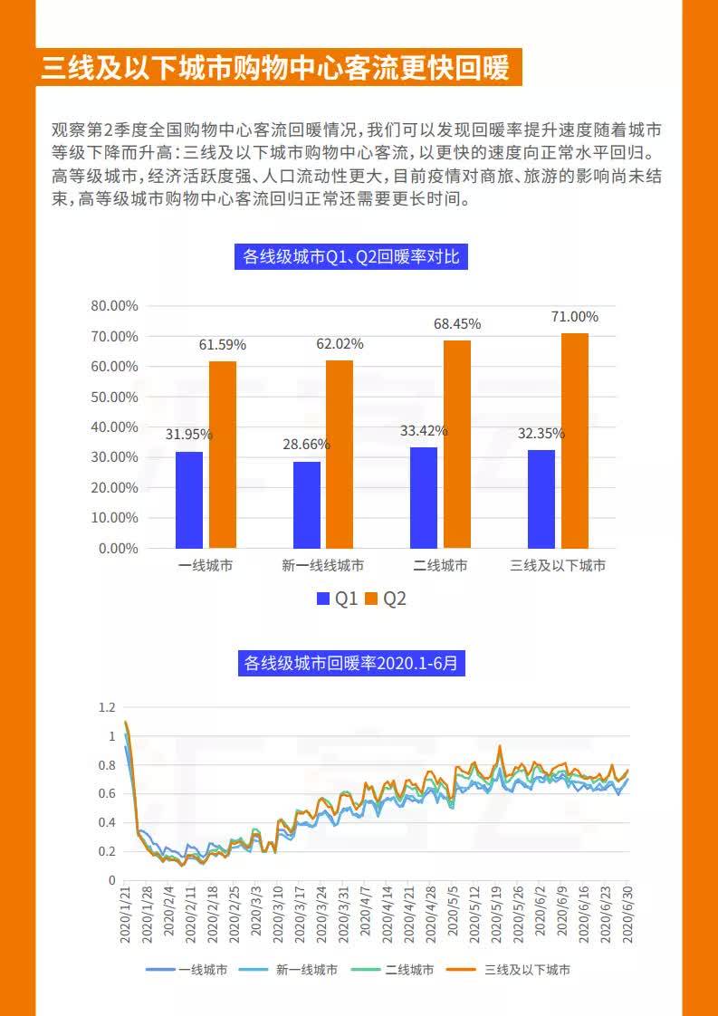 闵行2020年上半年经济总量_2021年闵行科技节图标(3)