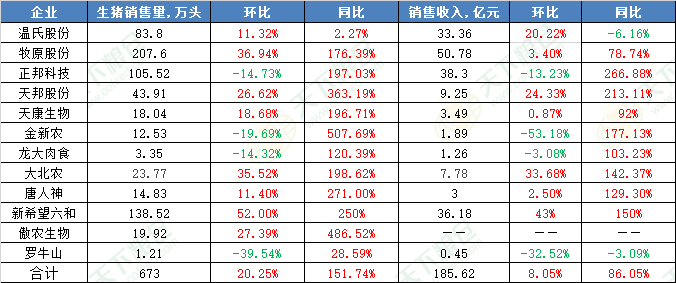 2020年11月累计gdp增速_四川省各年gdp增速