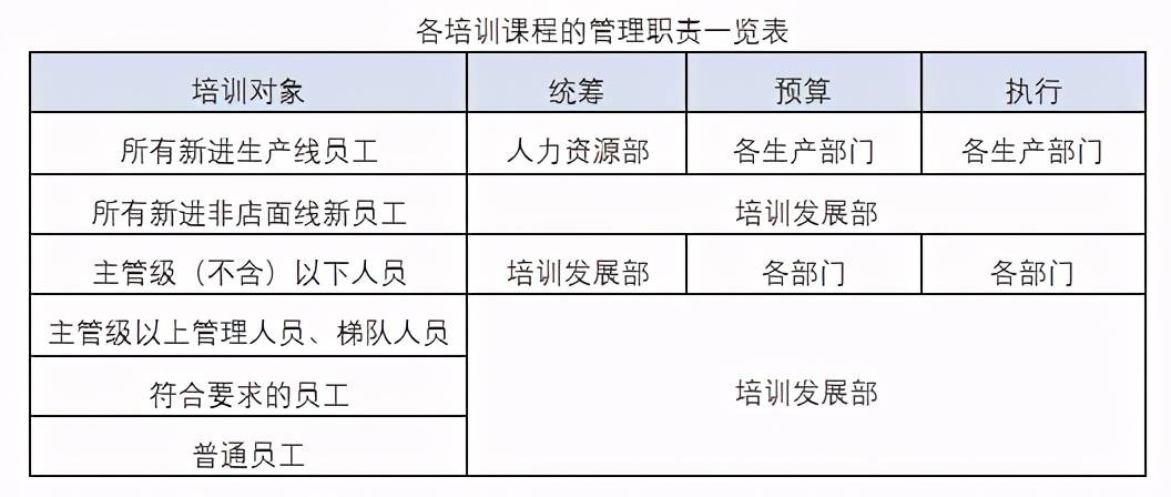 怎样有效控制人力成本 a10b11f0843246f7a9efe8445c1d9e36.jpeg