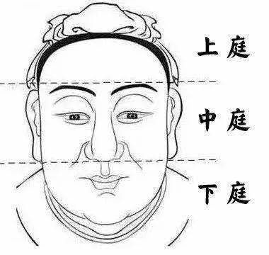 从法令纹,人中看出一生吉凶