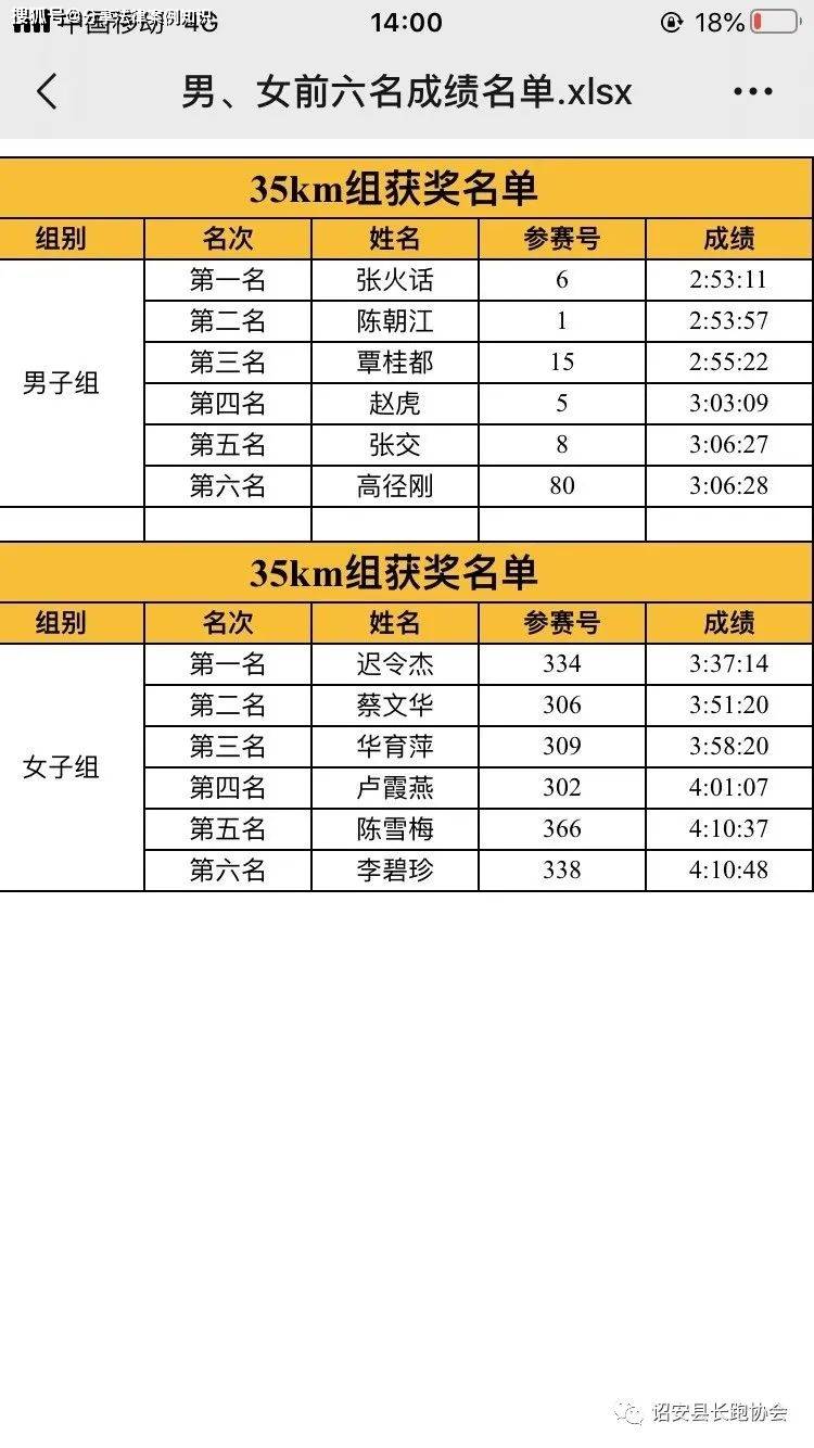 福建诏安县人口总数_漳州市诏安县福建土楼(3)