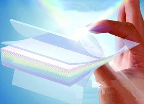 茂莱光学三回科创板IPO问询：代持、科创板定