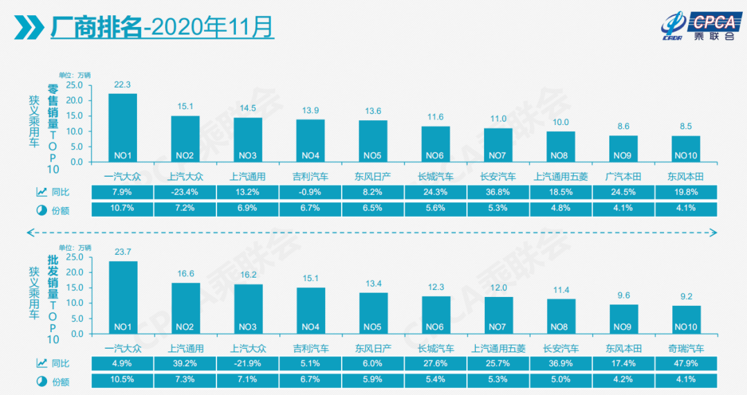 2019年3季度岳阳各县市gdp_岳阳2020年城市规划图(2)