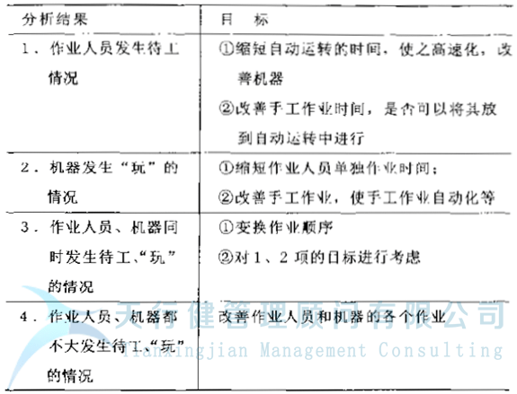 控制人口的方法_流动人口管理办法 搜狗百科(2)