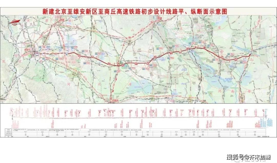 新建北京至雄安新区至商丘高速铁路雄安新区至商丘段可行性研究报告