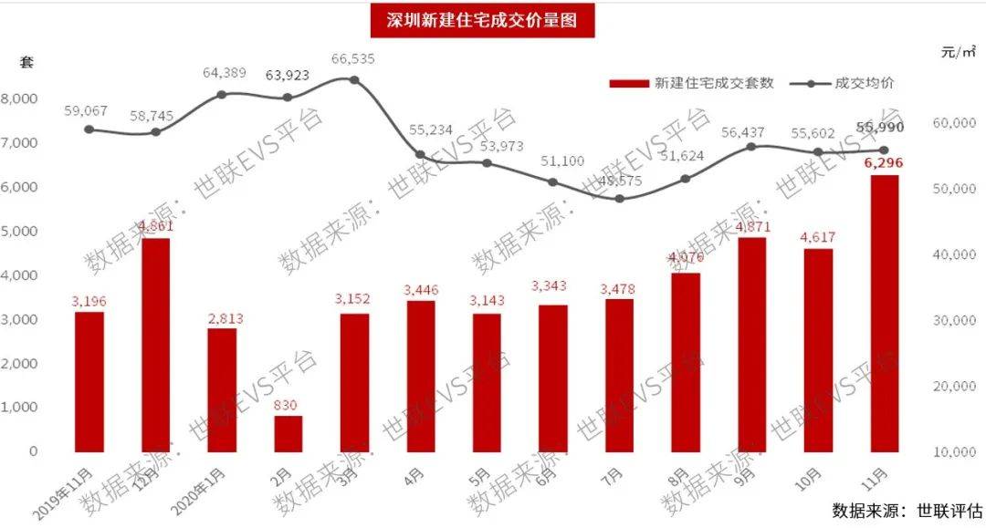 深圳本地人人均分红_深圳本地人(3)