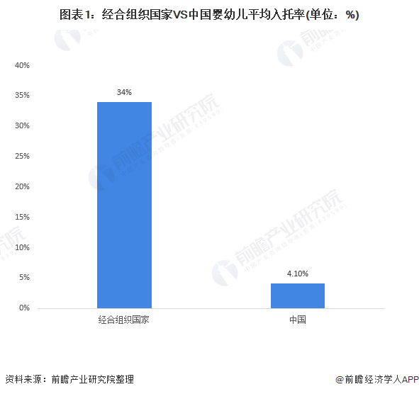 2020年全年出生人口数量_历年人口出生数量图(3)