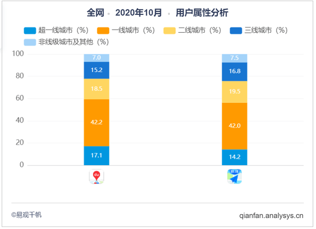 安卓手机高德地图导航卡怎么解决 50ac6312e05d46e8afa4d8c9373e1d8a.png
