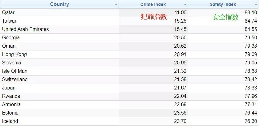 青海平安GDP2020_1月19日早安 荆州丨荆州这项工作全省第一 创历史新高 从供销社主任到黑恶老大,监利公安披露侦破(2)