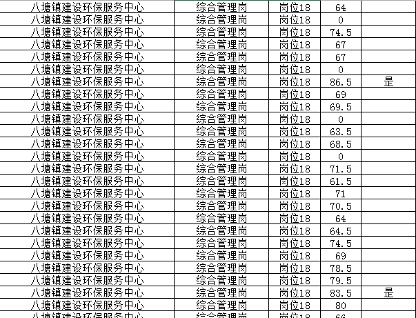 2020年重庆璧山区gdp_重庆璧山区地图(2)