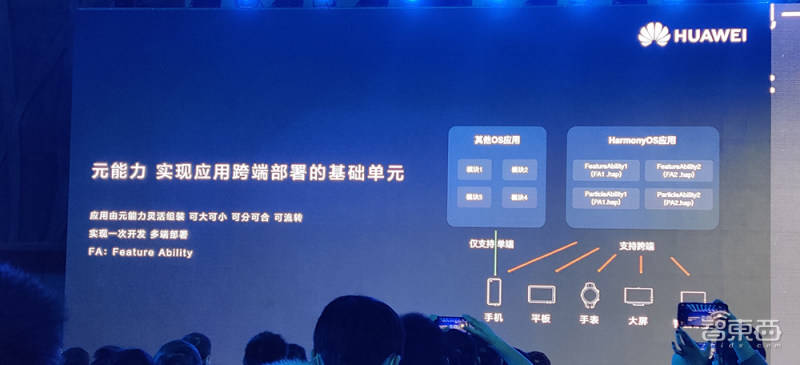 应用|鸿蒙OS手机版正式发布！副总裁现场表态：我们已经准备好了