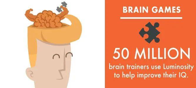 怎么才能变聪明点 08603af1b1174635a2aa0c490ad5e40a.jpeg