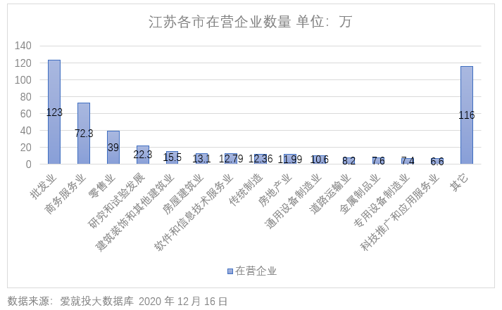 天等GDP2020_天等辣椒酱图片(2)