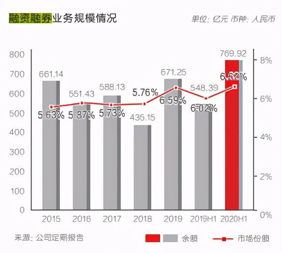 仁东连吃14个跌停，十余家券商卷入，谁最惨？