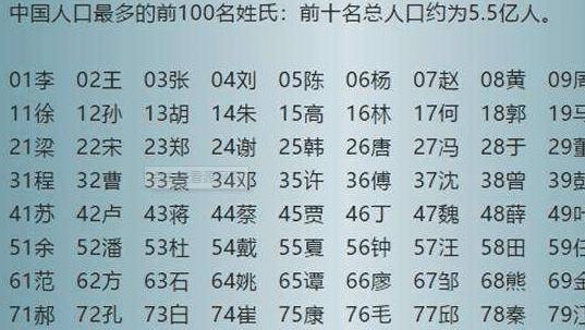 仙屁孩简谱(2)