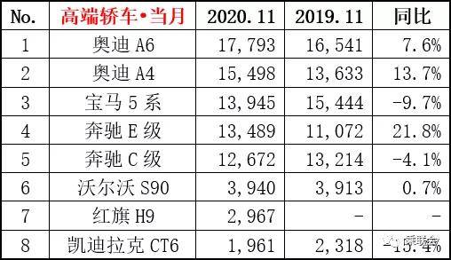 点击进入看图评论