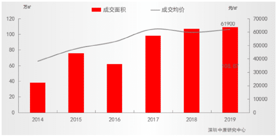 运行时原理是什么意思_试运行状态是什么意思(3)