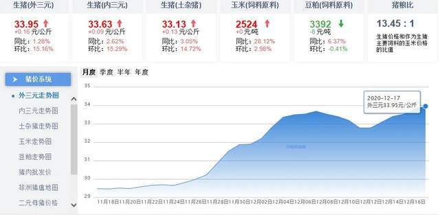 gdp产生的钱如何投放_GDP总量近百万亿元人均已突破1万美元 今年增长预期如何(2)