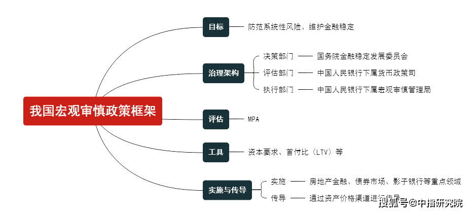 GDP对宏观教育的影响_展望本周美元宏观对黄金影响 劳动成本 GDP修正 物价(3)