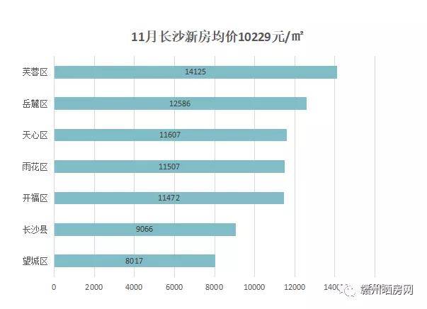 长沙人口净流入_人口迁移新趋势 东北三省经济持续低迷 人口净流出规模持续(2)