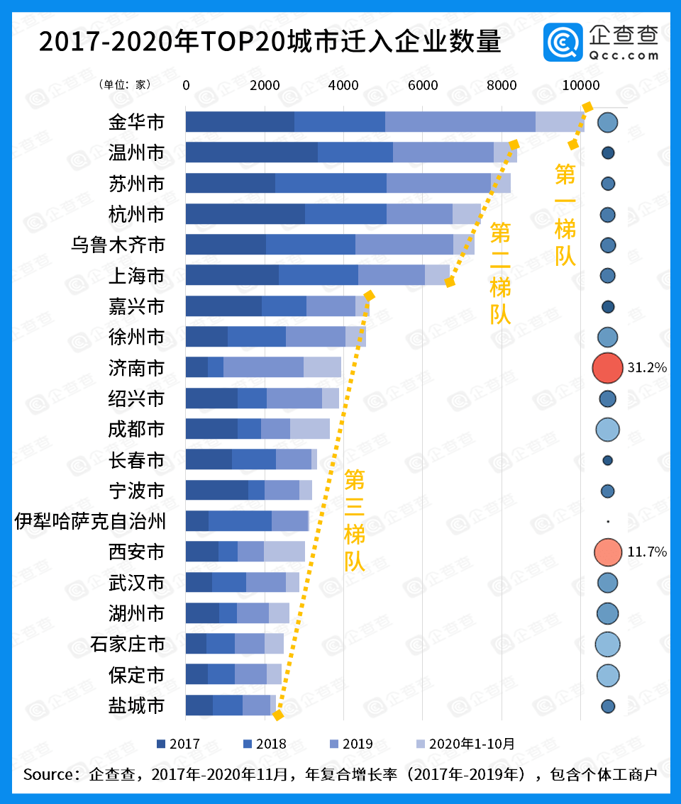 2021-2019年桂林gdp走势_桂林山水图片(2)