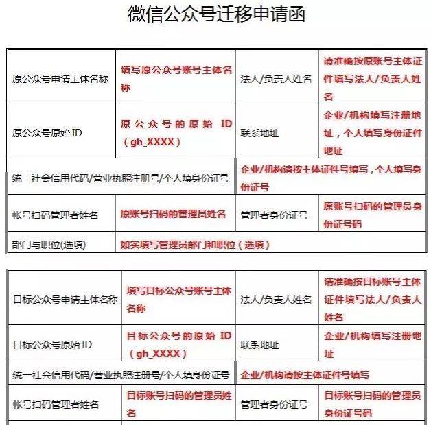 如何看待公众平台取消留言功能？有什么措施来