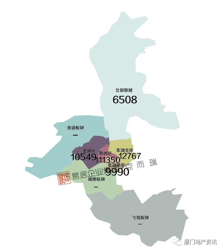 福建省各地市2020年GDP_福建各地市2020年gdp