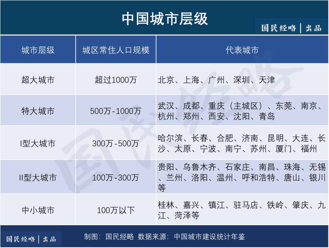 中国人口上限_中国地图(3)