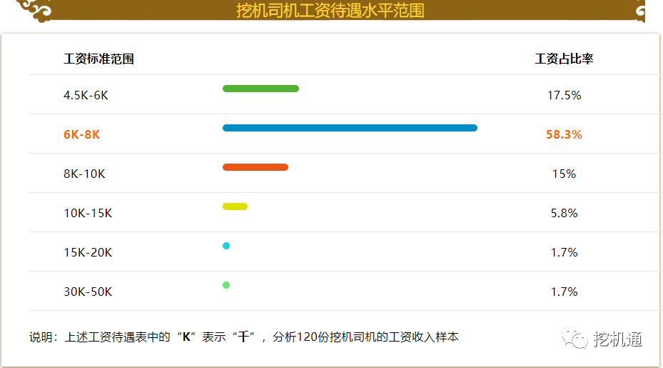 2021年临沂市各县gdp_郯城 费县 兰陵.......2021年上半年临沂各区县GDP排名出炉(3)