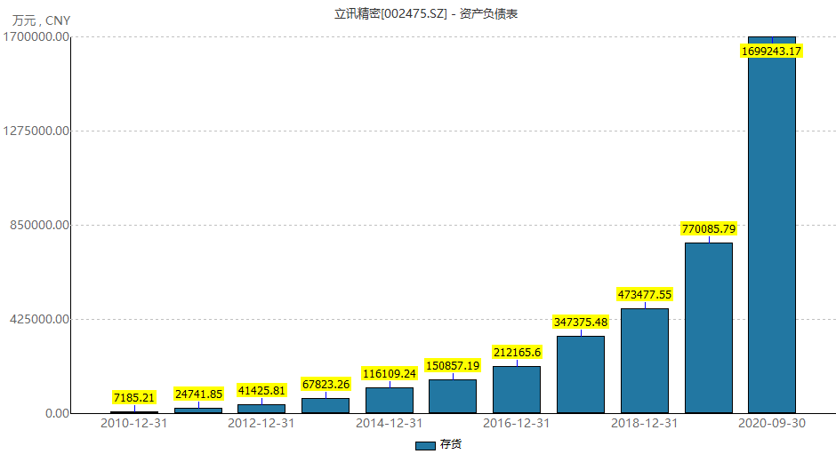 d7bc83ee9c9746d68ab52cf5c0a4595a.png