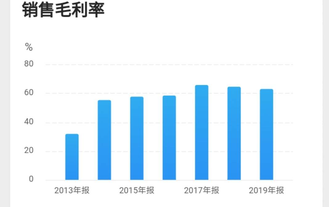 外国人在中国创造的价值计入GDP吗_中国经济繁荣的走向 货币条件是关键指标(3)