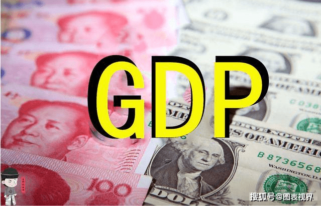 人民币对中美gdp_复旦人民币汇率指数2017年展望 人民币对美元汇率将小幅震荡贬值(3)