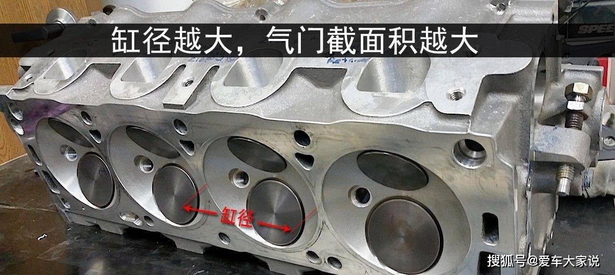 相同排量的条件下,行程短那么缸径必然更大,而缸径大了发动机的进气门