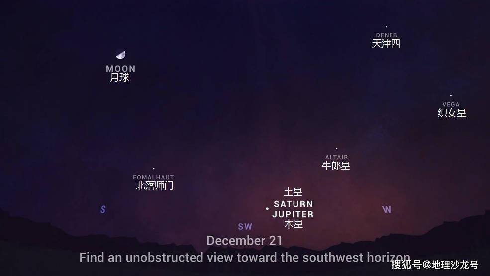 会合|木星和土星之间的距离越来越近，两颗行星的大会合将持续一段时间