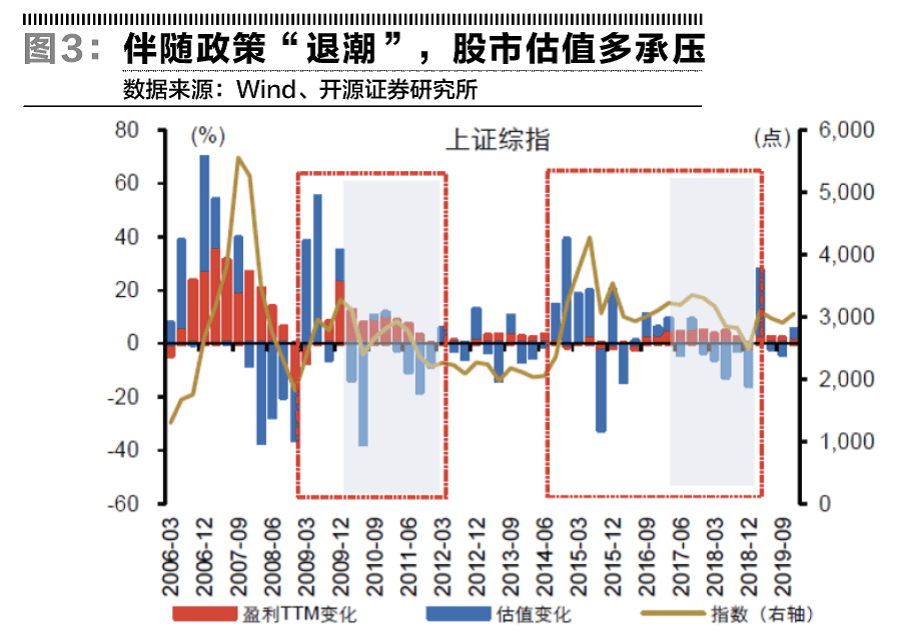 利润总量政治经济学_政治经济学思维导图(3)