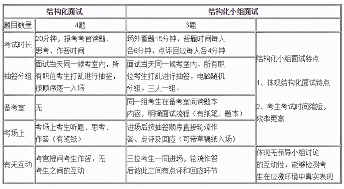 李某四人口是什么分配方式_白带是什么图片(2)